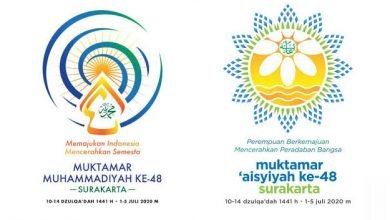 Solo KLB, Persiapan Muktamar Jalan Terus