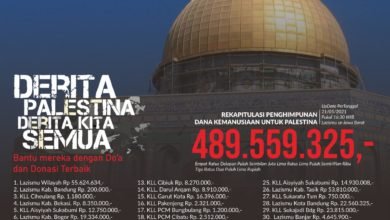 Sehari Donasi Warga Muhammadiyah Jawa Barat Bertambah Rp. 100 juta Sehari Donasi Warga Muhammadiyah Jawa Barat Bertambah Rp. 100 juta