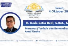 Merawat (Tumbuh dan Berkembang) Amal Usaha – Gerakan Subuh Mengaji ‘Aisyiyah Jawa Barat Merawat (Tumbuh dan Berkembang) Amal Usaha – Gerakan Subuh Mengaji ‘Aisyiyah Jawa Barat