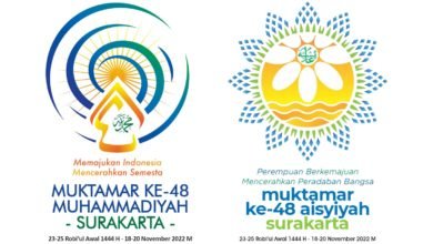 Muktamar Muhammadiyah Ke-48, Itu Salah!