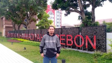 Optimisme Muhammadiyah Memajukan Indonesia