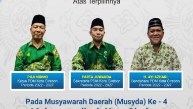 Puji Nirmo Terpilih Sebagai Ketua PDM Kota Cirebon Tahun 2022-2027 Puji Nirmo Terpilih Sebagai Ketua PDM Kota Cirebon Tahun 2022-2027