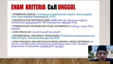 LPCRPM Jabar Buat Program Unggulan Untuk PDM dan PDA se-Jawa Barat LPCRPM Jabar Buat Program Unggulan Untuk PDM dan PDA se-Jawa Barat
