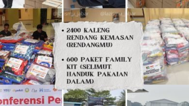 Melalui IHA Dan Kemenlu, Lazismu Salurkan Bantuan Untuk Palestina Melalui IHA Dan Kemenlu, Lazismu Salurkan Bantuan Untuk Palestina