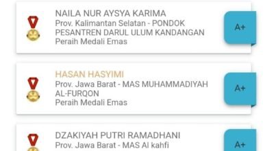 Para Santri Pesantren Muhammadiyah Al-Furqon Panen Juara di Olimpiade Sains 2024 Para Santri Pesantren Muhammadiyah Al-Furqon Panen Juara di Olimpiade Sains 2024