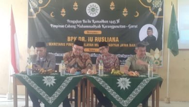Optimisme dan Komitmen Adalah Kunci Kemajuan Muhammadiyah