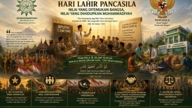 Nilai Pancasila Ditemukan Bangsa, Dihidupkan Muhammadiyah
