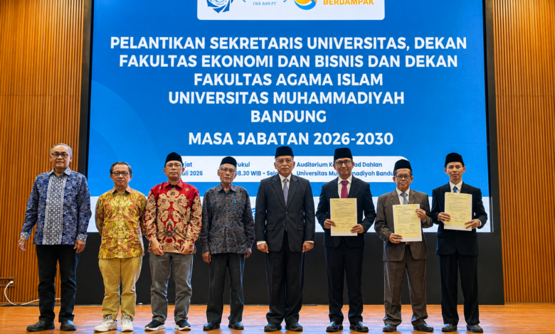 Bangun Budaya Kerja Profesional, UM Bandung Percepat Akselerasi Pengembangan Kampus Bangun Budaya Kerja Profesional, UM Bandung Percepat Akselerasi Pengembangan Kampus